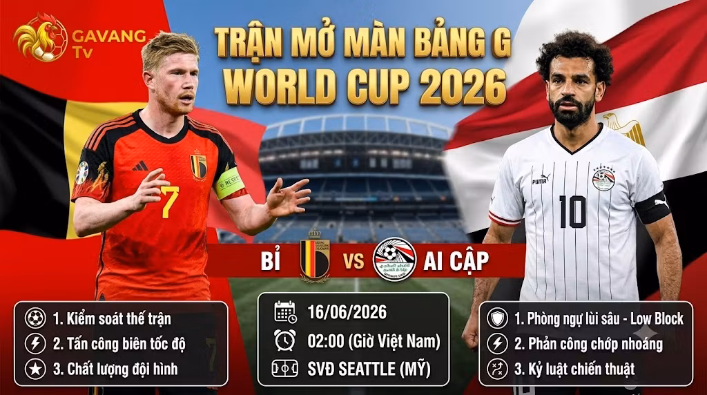Nhận định trực tiếp trận đấu Bỉ vs Ai Cập tại bảng G World Cup 2026 - Gavang TV